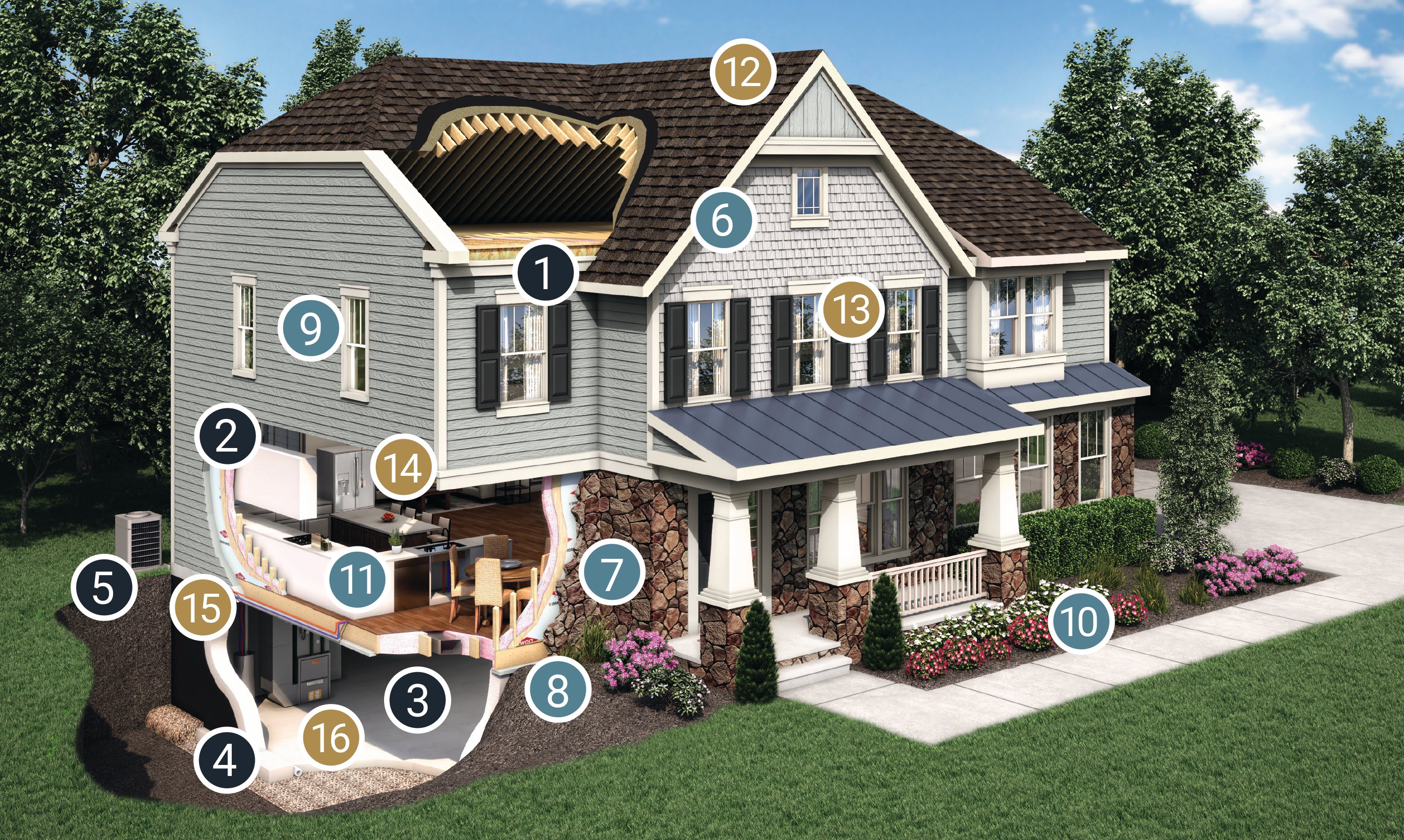 Energy Efficiency Home Cutaway image